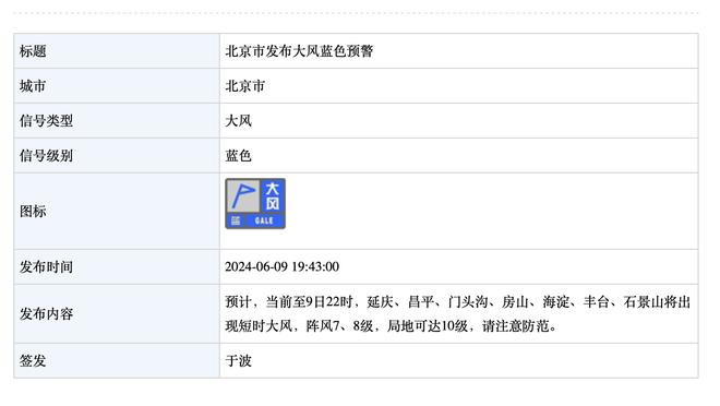 还能复苏吗？克莱本赛季投篮命中率和三分命中率均为生涯新低