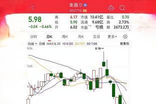 一年前的今天：东契奇31中21爆砍60分21篮板10助攻