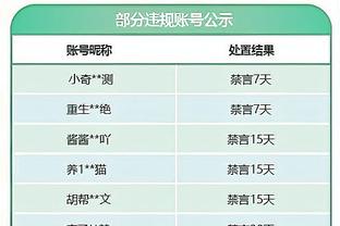 克里夫巴斯6-0马里乌波尔提前夺冠 中国女足门将朱梦迪替补出场