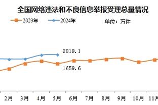 马克龙：祝姆巴佩生日快乐 小埃梅里天赋异禀